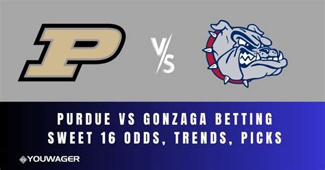 gonzaga betting line|duke vs gonzaga betting line.